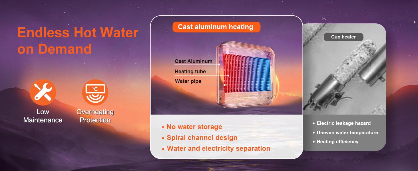 【BackToSchool】VEVOR 8kW Electric Tankless Instant Water Heater, Aluminum Build, Digital Display, Overheat Protect, Easy Installation, 24-Hour Supply, ETL Listed for Busy Households & Commercial Establishments