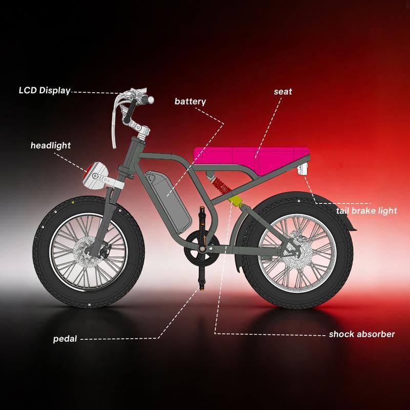 【HIEHA】All-Terrain 1500W Peak Motor Electric Bike – 34MPH Speed, 48V Removable Battery, Dual Suspension & Fat Tires for Off-Road & City Adventures, Turn Signals & Brake Light for Safety, Perfect for Mountain Trails and All-Terrain Use