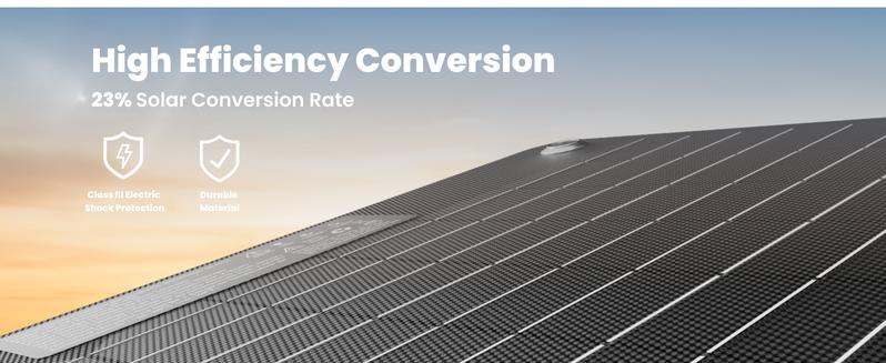 Jackery SolarSaga 40W Mini Solar Panel,Portable Solar Panels with USB-C & USB-A Ports,Book-Sized Foldable Solar Charger for Phones,Compatible with Jackery E300Plus/E100Plus/E240v2, IP68 Waterproof for Hiking&Camping backup powersupply