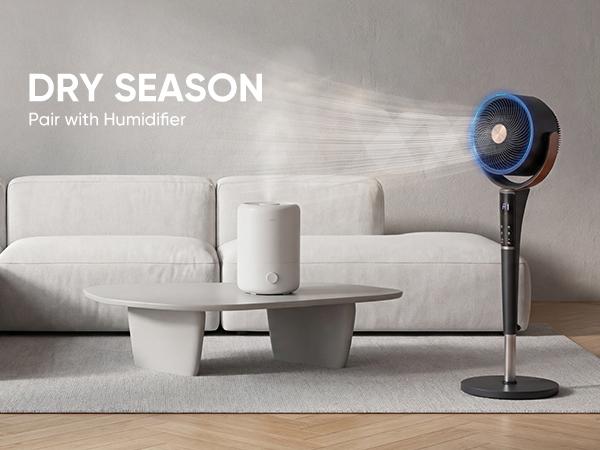 Bedroom Pedestal Fan, Quiet 20dB DC Air Circulator, 15 Speeds 5 Modes, 120° Oscillation, 12H Timer, 1050CFM Airflow, 37-45" Adjustable Height, LED Light, Standing Fan with Remote