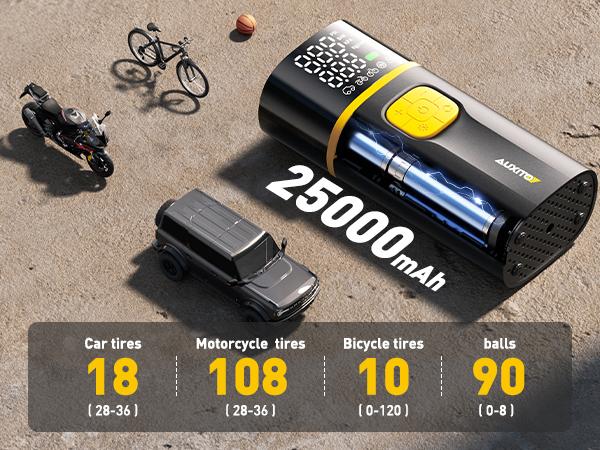 AUXITO A502 Tire Inflator Portable Air Compressor - Air Pump for Car Tires 25000mAh Portable Tire Inflator for Car Bike Motorcycle with Tire Pressure Gauge & LED Light, Car Accessories