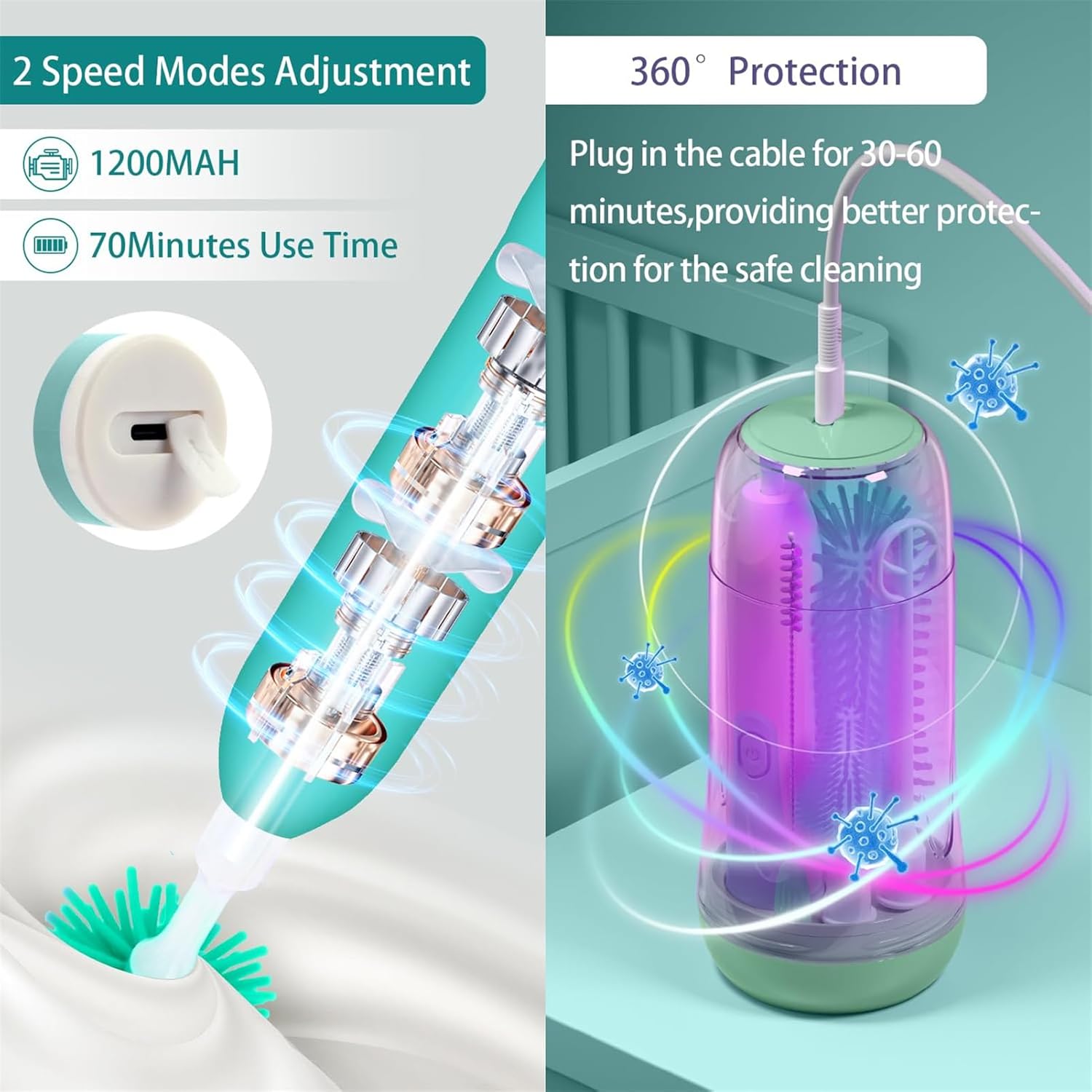 Electric Bottle Cleaning Brush, Bottle Brush Cleaner, UV Disinfection Nipple Brush, 6 Packs Set for Newborns