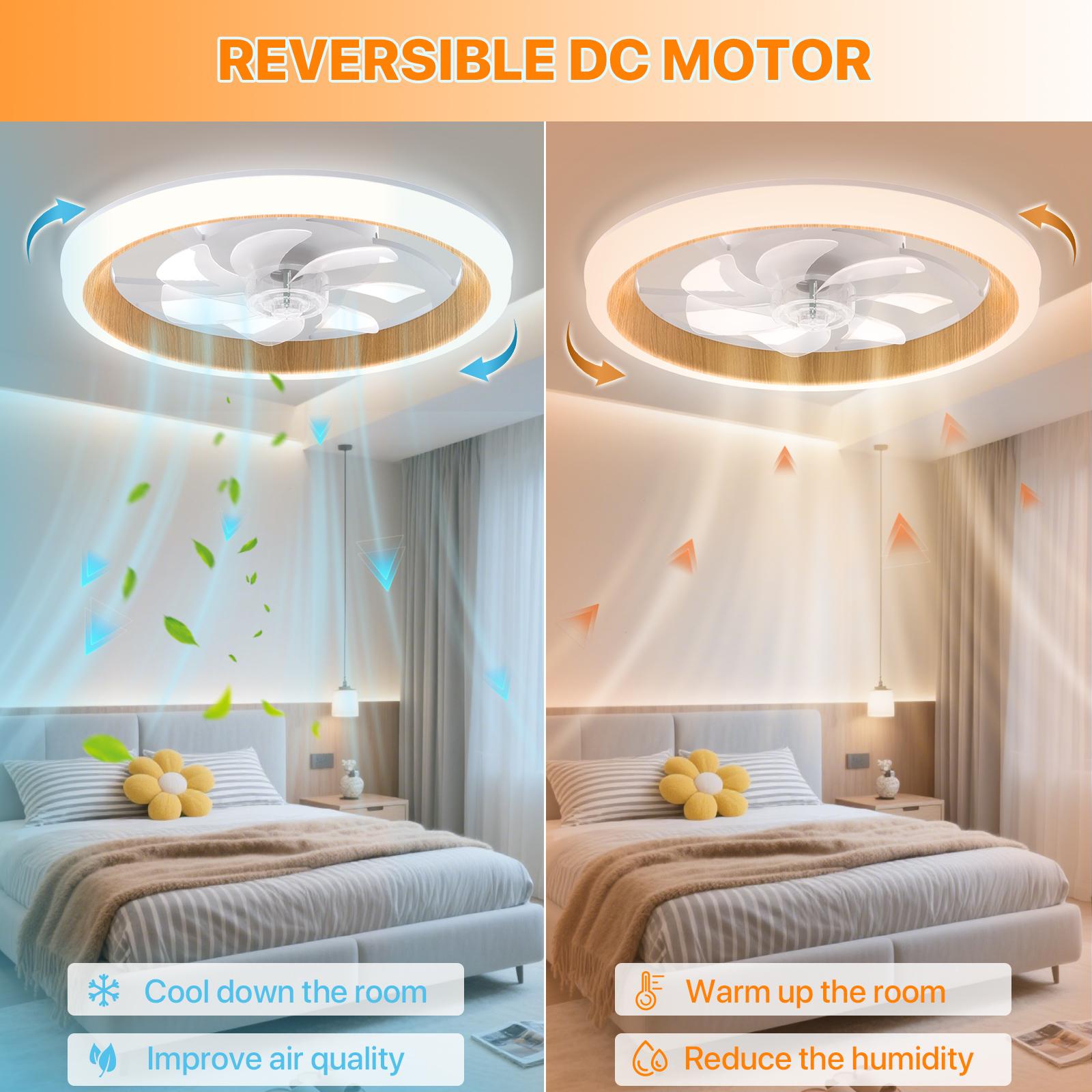 HYPERLITE Ceiling Fan With Light Remote,3 LED Color(3000K/4000K/6500K) Temperature,Timer Setting, 6 Speed Noiseless AC Motor, Adjustable Brightness,Two-in-one Light+Fan,White Fandelier Ceiling Fans for Bedroom,Living room,bathroom,SpringGlowUp