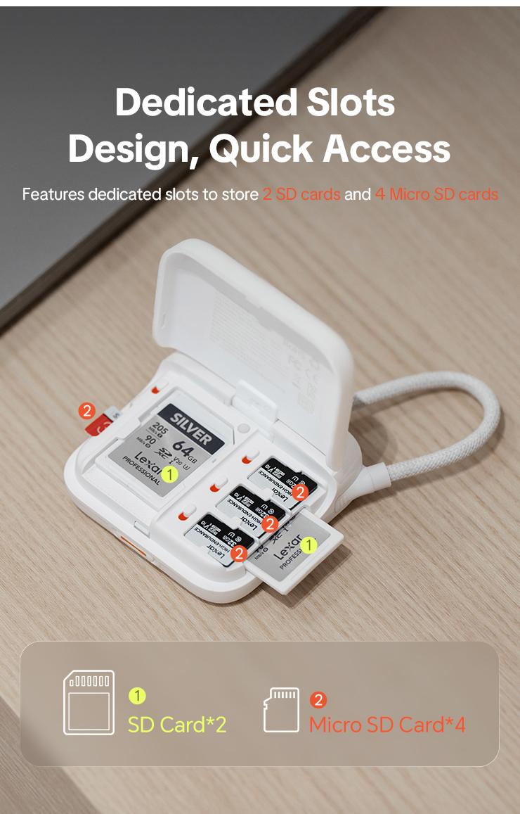 PGYTECH CreateMate Mini SD Card Reader Case – SD 4.0 & Micro SD 2-in-1 High-Speed Card Reader with 6-Slot Storage, USB-C/USB 3.1 OTG for iPhone, Camera, Drone & Action Camera