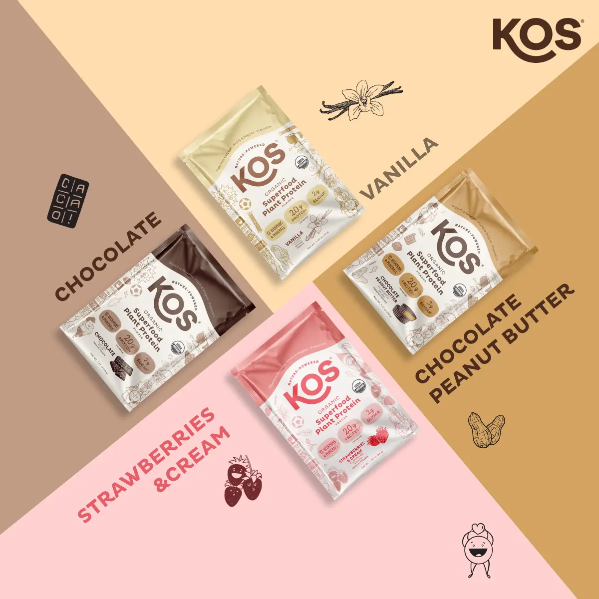 4-Flavor Trial Bundle