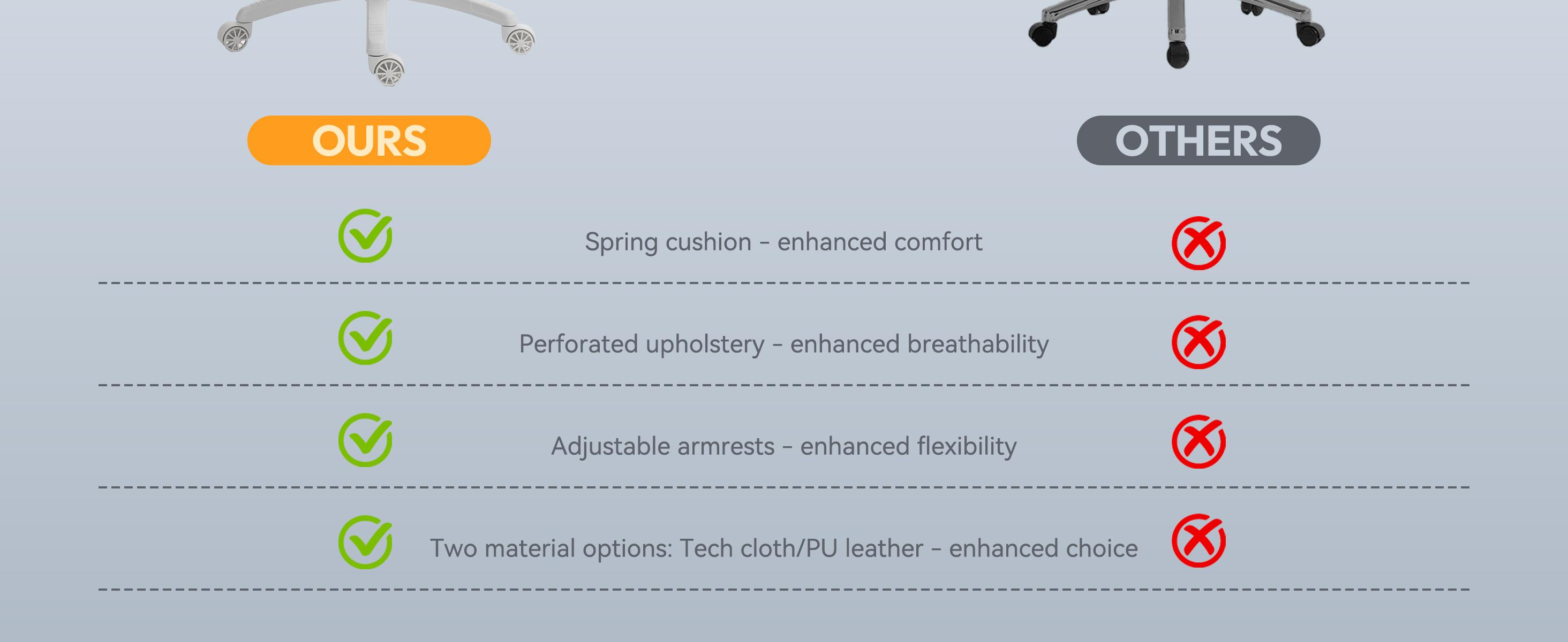 Dowinx Big and Tall Executive Office Chair with Pocket Spring Cushion, High-Back Ergonomic Gaming Chair with Adjustable Lumbar Support, 3D Armrests & Retractable Footrest