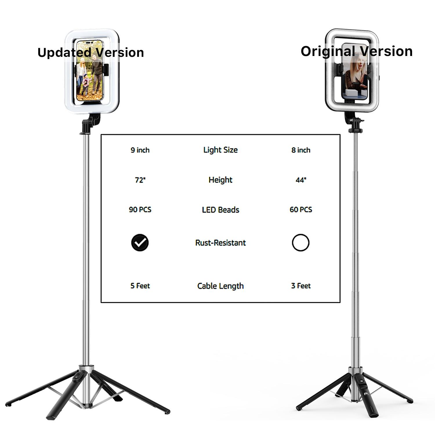 MyBat Pro Upgraded Selfie Stick With Fill Light, 72" Phone Tripod with Wireless Remote, Bluetooth Camera Video Recording for iPhone, Android Vlogging