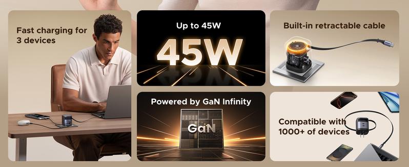 【LIVE ONLY】UGREEN 45W/65W/100W 3 in 1 Compact GaN Charger, Retractable USB C Fast Wall Charger with Foldable Plug, Compatable for iPhone 17/16 Series, Galaxy, Pixel, iPad-Cellphone Electronic portable charger,TikTokShopBlackFriday ,TikTokShopHolidayHaul