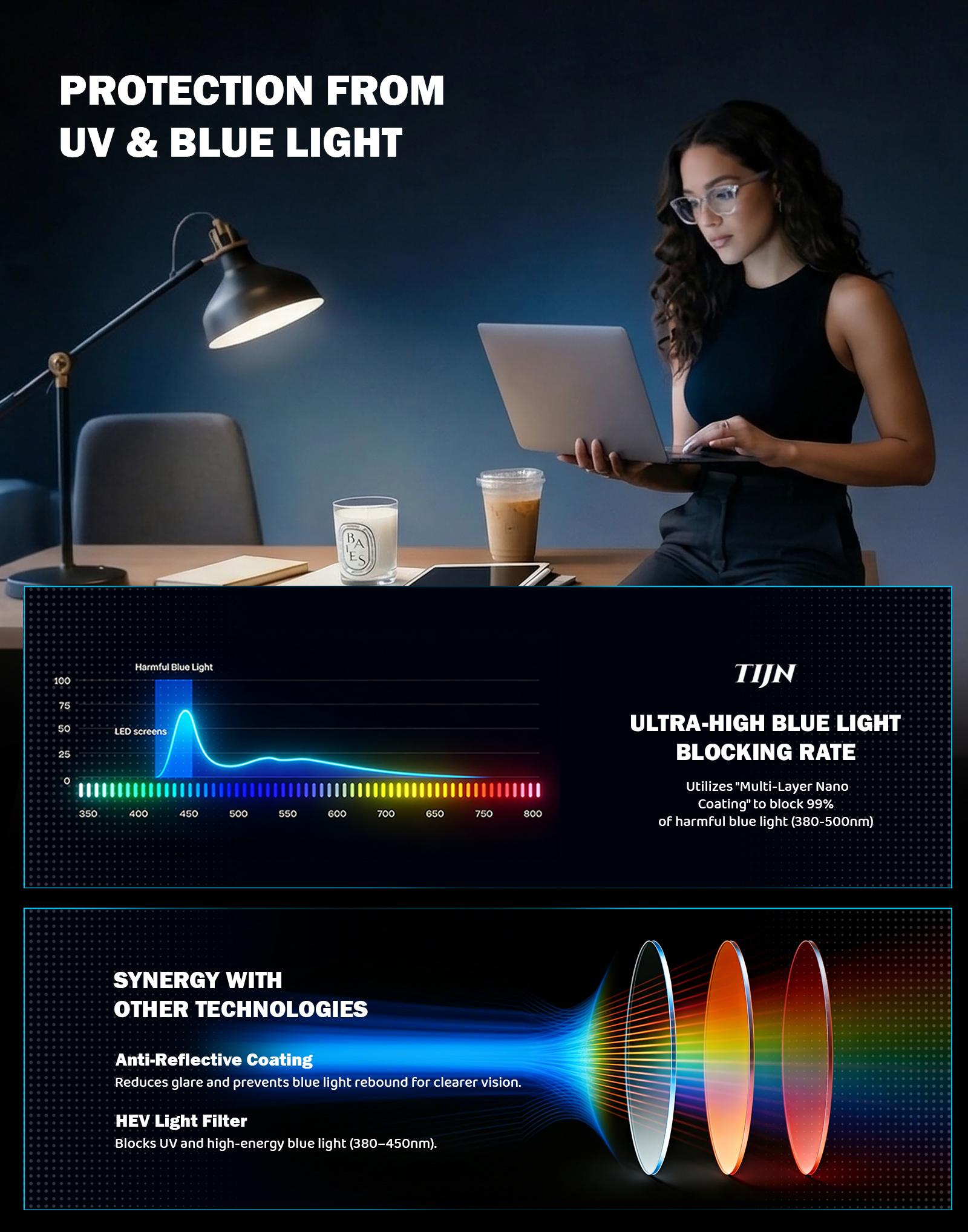 TIJN Blue Light Blocking Glasses, Anti Eyestrain UV Protection, TR90 Square Frame Glasses Chic Preppy Look for Women and Men TIJN Blue Light Blocking Glasses, Anti Eyestrain UV Protection, TR90 Square Frame Glasses Chic Preppy Look for Women and Men