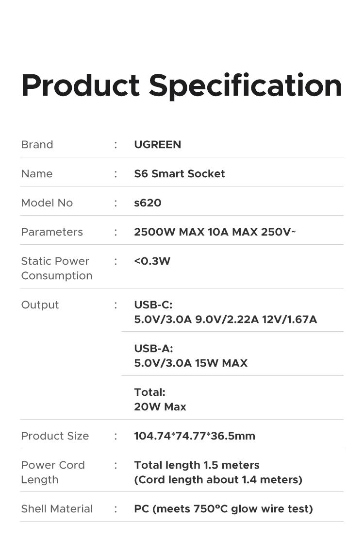 UGREEN GaN 20W 8-in-1 Smart Socket, with Type-C, USB-A Charging Port, 2500W Max Total Power, Solve All your Charging Needs of Life- TikTokShopBlackFriday ,TikTokShopHolidayHaul