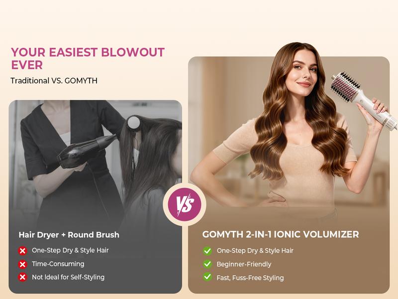 GOMYTH V1 Upgraded 4-in-1 Blow Dryer Brush with Heated Comb - Volumizer Hair Dryer Brush for Hair Drying & Styling, Salon Blowouts, Frizz-Free Shiny Hair, Reduced Heat Damage, Suitable for All Hair Types