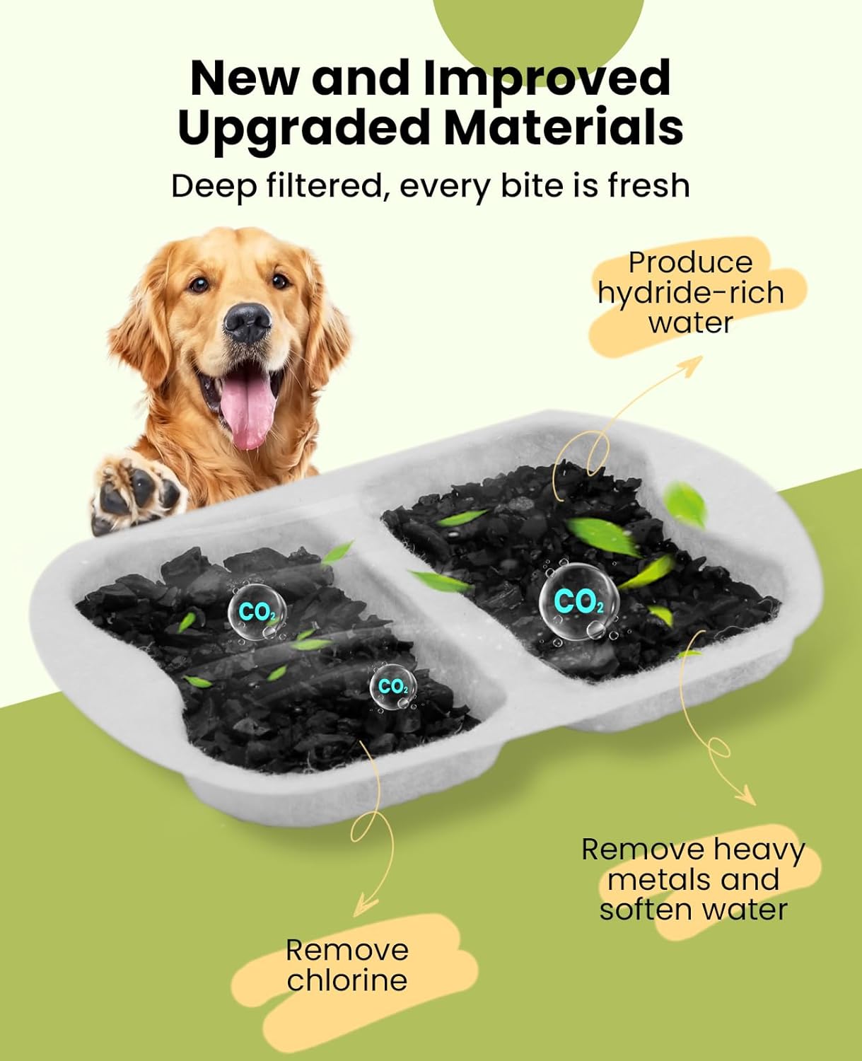 oneisall 8 Pack Replacement Filters for 7L Dog Fountain Dog Water Fountain,7L/230oz/1.8G Stainless Steel Dog Fountain for Dogs Inside，Triple Filtration System