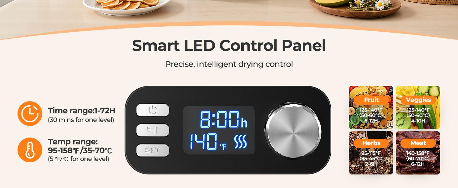 OSTBA 8-Tray Food Dehydrator, 72H Timer & Temp Control up to 158℉, Includes 8 Mesh Sheets, 1 Fruit Roll Tray, 1 Tongs, Recipe Book for Jerky, Fruit, Meat, Vegetables, Herbs, BPA-Free OSTBA 8-Tray Food Dehydrator, 72H Timer & Temp Control up to 158℉, Includes 8 Mesh Sheets, 1 Fruit Roll Tray, 1 Tongs, Recipe Book for Jerky, Fruit, Meat, Vegetables, Herbs, BPA-Free