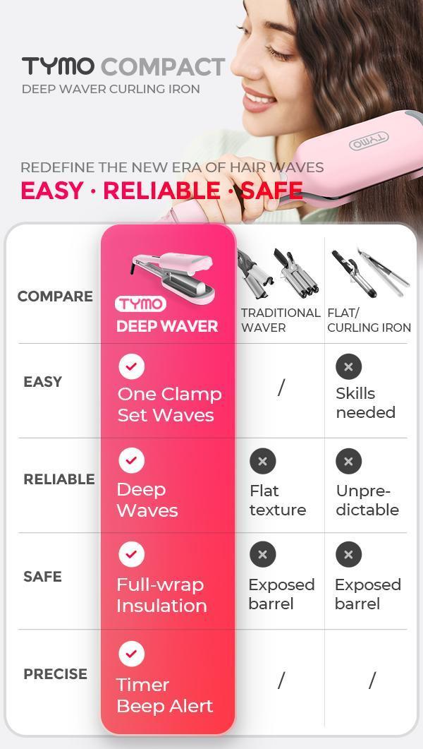 TYMO ROVY COMPACT Hair Waver Crimper, Hair Curler & Curling Irons, Hair Styling Tool With Negative Ionic Technology For Smooth Waves, Wavy Comfort, Hollywood Waves,Negative Ion,Beach Waver,Cash Kate Curling Iron