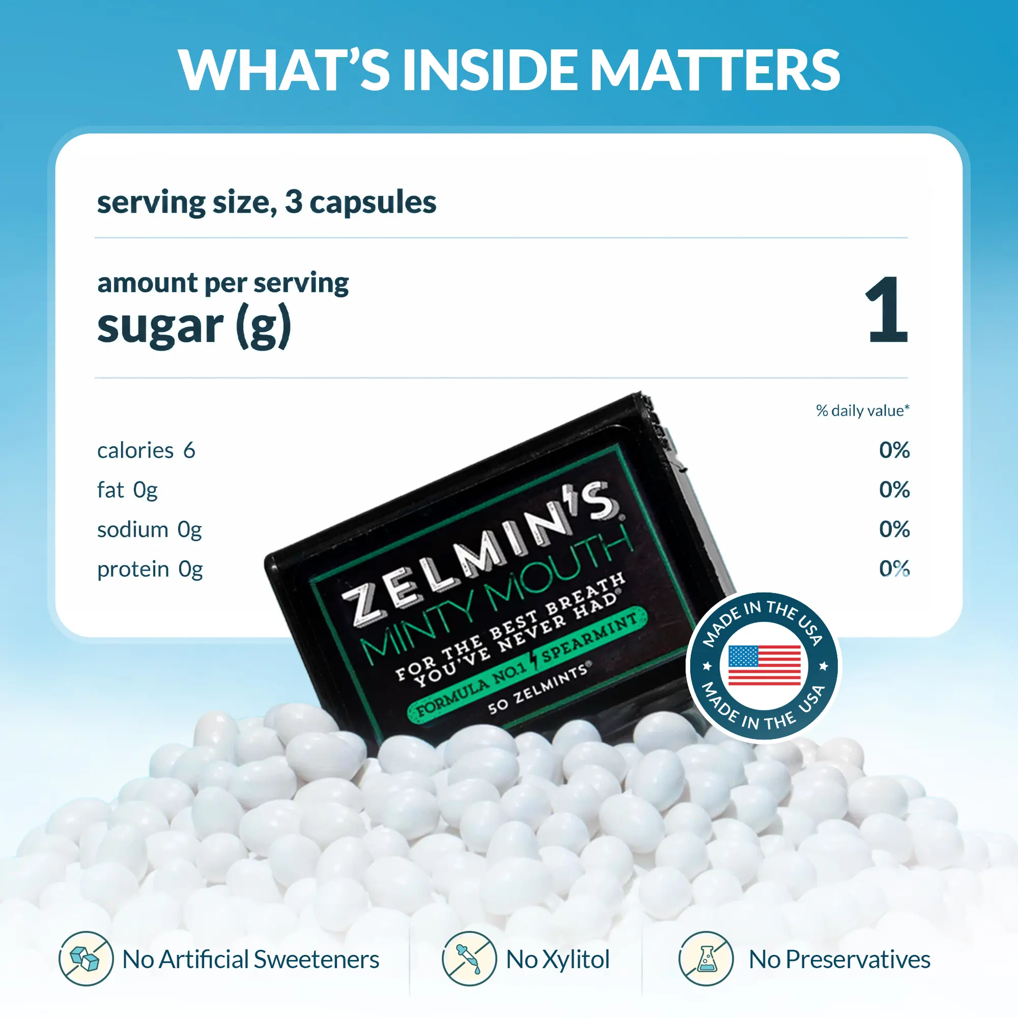 Zelmin's Minty Mouth | Breath Freshener / Natural Benefits of
