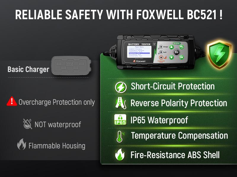 FOXWELL BC521 4-in-1 Car Battery Charger, 5A 12V Charging System Tester and Maintainer, 5A Smart Trickle Charger and Starter, Smart Eight-Stage Charging, Pulse Repair, LCD Display, Suitable for Unattended Operation in Cars/RVs/Motorhomes.