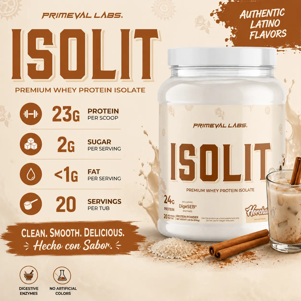 PRIMEVAL LABS ISOLIT Whey Protein Isolate Agua Fresca Flavors Low Fat High Protein 23g Protein 20 Servings