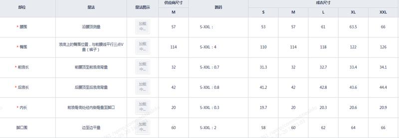 Men's Solid Color Zipper Pocket Shorts - Summer Casual Comfortable Breathable Three-Quarter Pants, Everyday Wear Men's Bottoms, Pack of 5