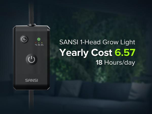 SANSI 10W LED Grow Light (150W Equivalent), Full Spectrum Gooseneck Clip Plant Lamp, High PPFD with 4/8/12H Timer for Indoor Plants