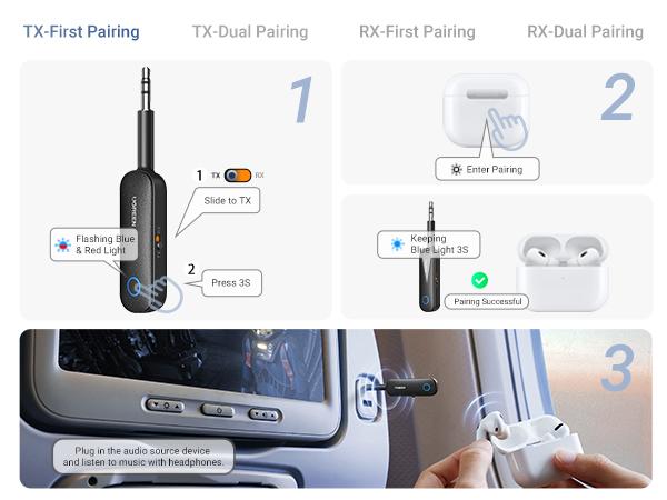 UGREEN Airplane Bluetooth Transmitter Receiver for 2 AirPods or BT Devices, Bluetooth Wireless Transmitter for Headphones, TV Car Home Stereo System, Bluetoothtransmitter, Auto, Automotive -TikTokShopBlackFriday ,TikTokShopHolidayHaul