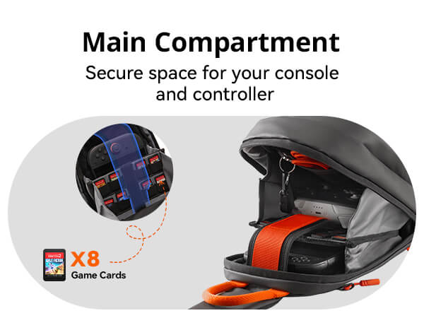 Crossbody Sling Bag for Handheld Consoles