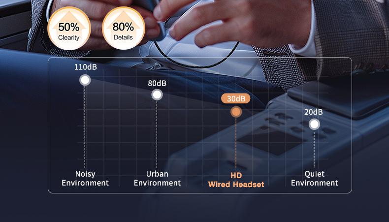 Aolon RM680 Wired Headphones with HiFi sound, 3.5mm and Type-C connectors, music earbuds, sports headphones, stereo gaming headset with HD microphone.