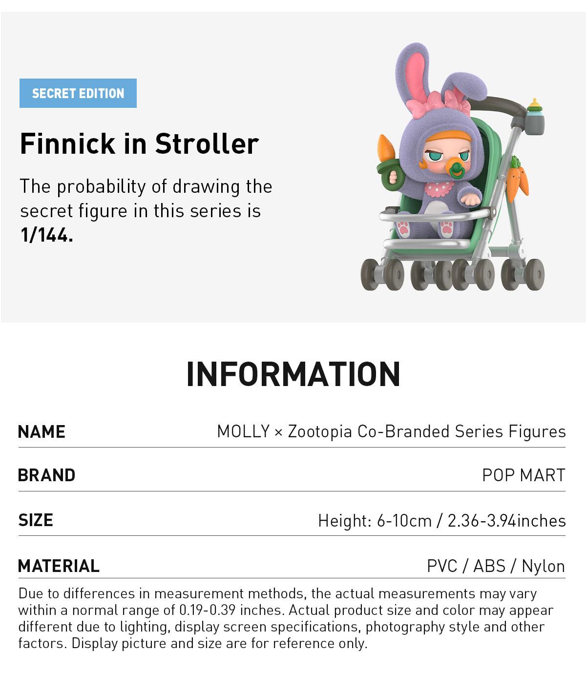 Unboxing-MOLLY × Zootopia Co-branded Series Figure-3.0