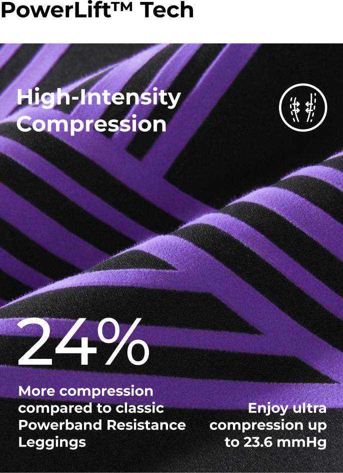 Fanka PowerBand Resistance High Intensity Leggings (Reversible Wear)