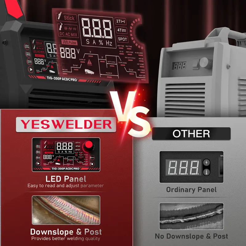 Product Introduction of YESWELDER TIG-200P-ACDC-PRO Hybrid AC/DC Aluminum TIG Welder 200Amp | AC TIG/DC TIG/Mix TIG/Spot TIG/Pulsed TIG/Stick | HF Start 110/220V Dual Volts Welding Machine with Pulse 16