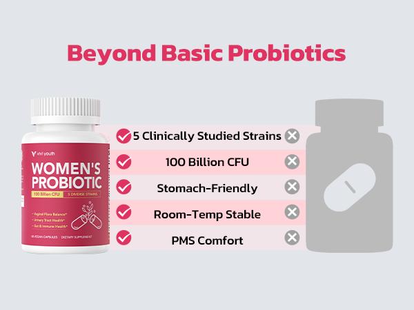 VIVI Youth Probiotics – pH Balance, Feminine Odor Control & Yeast Support, Probiotics for Women with Prebiotics & Lactobacillus Blend, 60 Capsules
