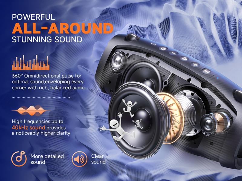 W-KING 120W Outdoor Bluetooth Speaker Portable Wireless IPX6 Waterproof with Triple Passive Radiators 2 Subwoofers 70W Deep Bass DSP 42H Power Bank EQ Large Party Audio