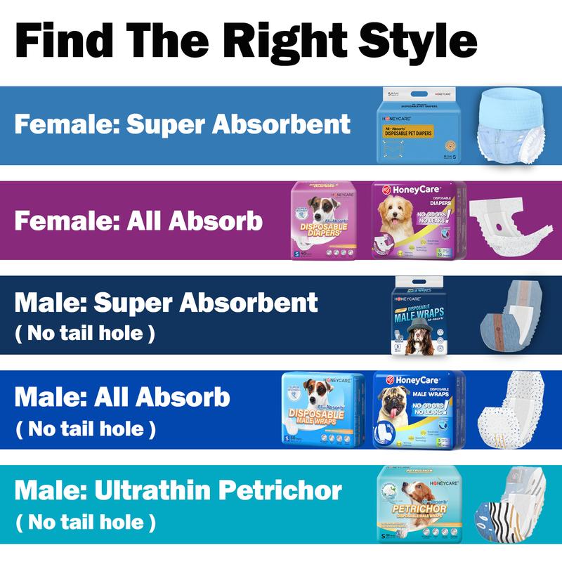 [C] HoneyCare Disposable Female Male Dog Diapers Wraps with 360 Degree Leak-Proof Protection Breathable Outer Layer Pee Guard for Training Supplies Super Absorbent No Odors No Leaks