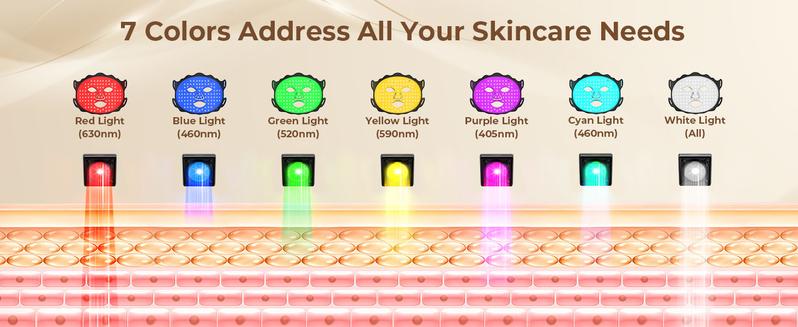 AIUO Upgraded 7-Color LED Light Therapy Mask Wireless Rechargeable Facial Care Device Red Light Multi-Mode Skincare Daily Beauty Routine Gift for Women Valentine's Day Gift