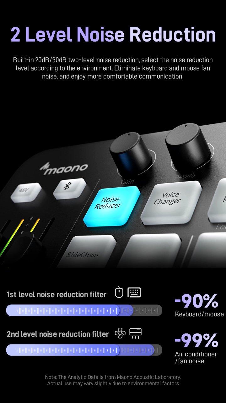 MAONO G1 NEO RGB USB Audio mixer with Bluetooth, Noise reduction, easy to use with PC, Smartphone, XLR microphone, ideal for gaming and streaming.