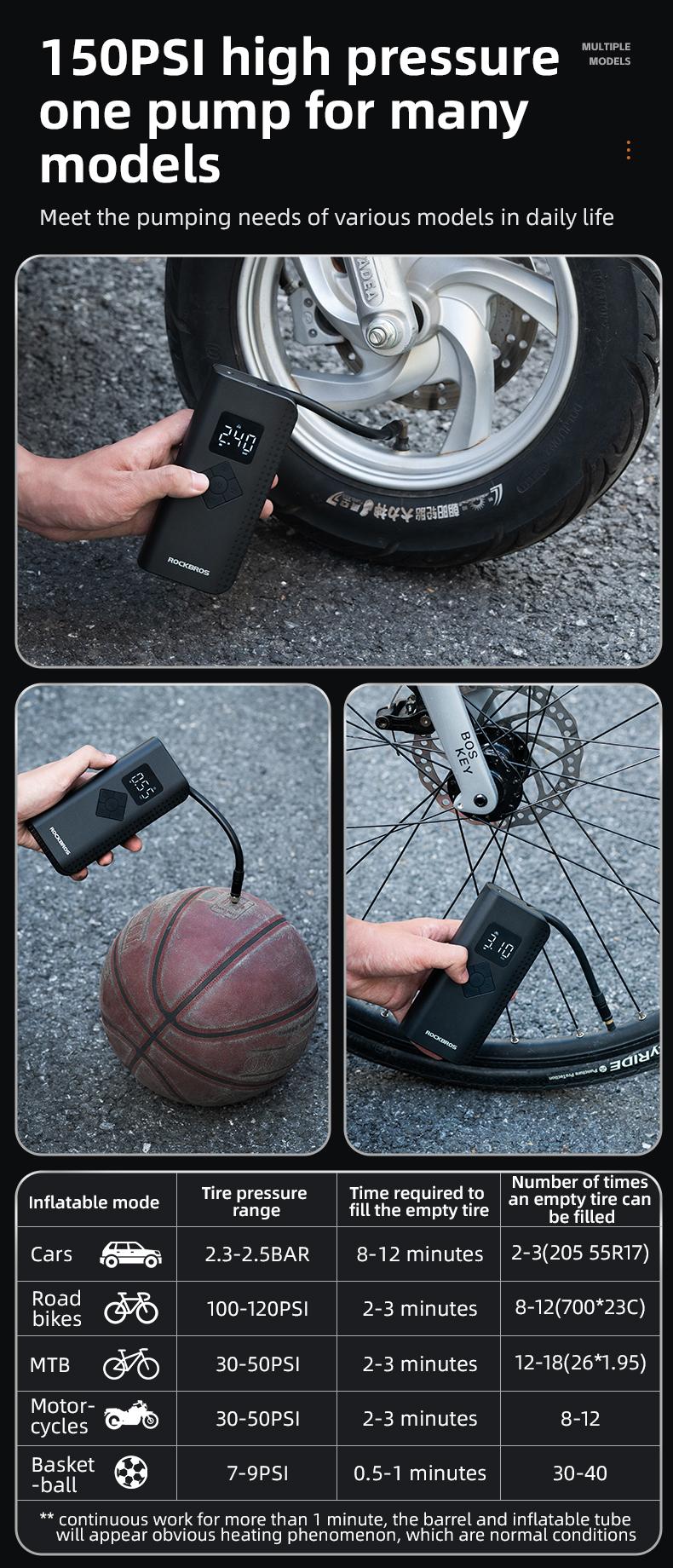 ROCKBROS A13 Mini Wireless Handheld Tire Inflator Tool, 150PSI High Pressure Portable Inflator, 2000mAh Smart Control Fast Inflation Cycling Air Pump with LED Light, Wireless Tire Inflator