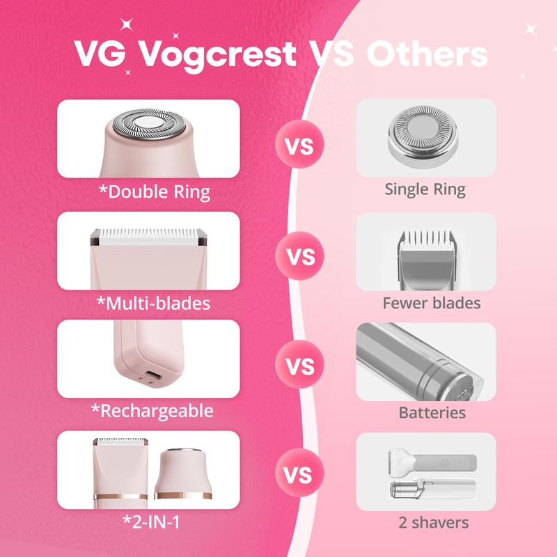 Bikini Trimmer for Women,Electric Razor & Shaver for Face, Body & Intimate Areas ,Hair Trimmer Ipx7 Waterproof Wet & Dry Use,Rechargeable Razor Travel Grooming Kit