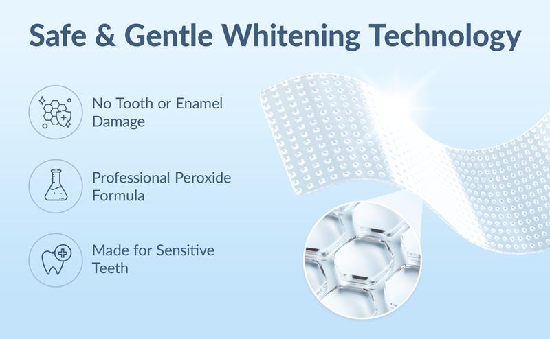 DRDENT Professional Teeth Whitening Strips - Pack of 44 Strip - 22 Treatments Kit - Safe for Enamel - Non Sensitive Teeth Whitening - Whitening Without Any Harm + Mouth Opener Included