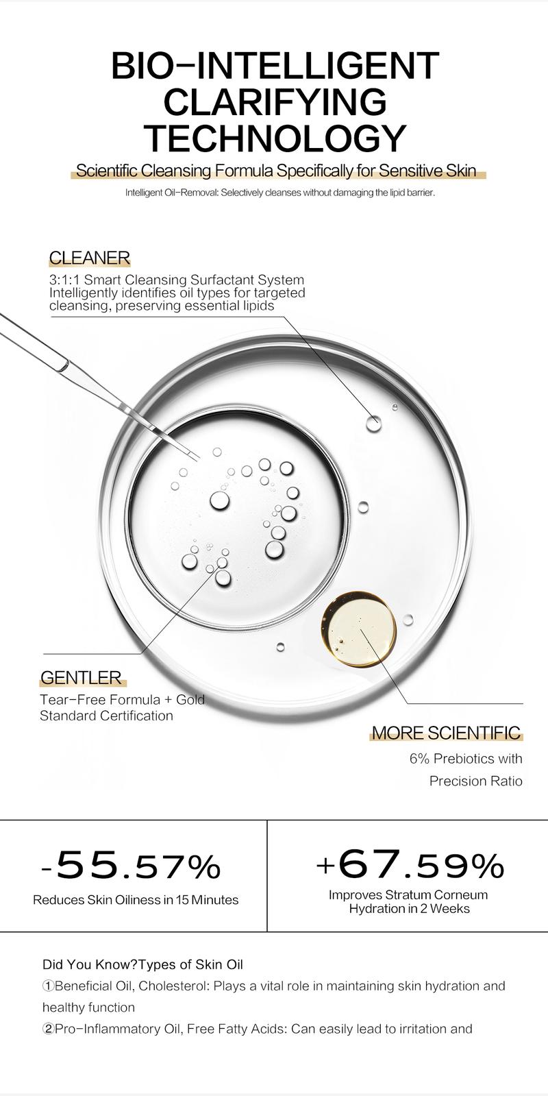 BiO-G Biog311 Amino Acid Cleanser Mousse Deep Cleansing Facial Mousse with 200 Million Micron Foam Tear-Free Formula for Skin Repair 150ml