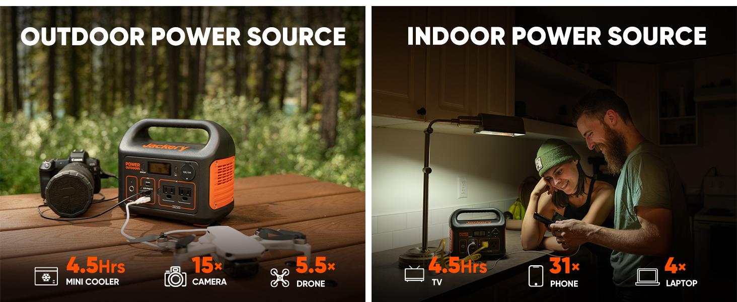 Jackery Portable Power Station Explorer 300 and 5m Extension Cord, 293Wh Backup Lithium Battery, Solar Generator for Outdoors Camping Travel Hunting Blackout