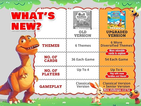 Upgraded Kids Card Games Pack, 6 Decks, Go Fish, Old Maid, Crazy Eights, Memory Match, Slap Jack, War, Playing Cards,