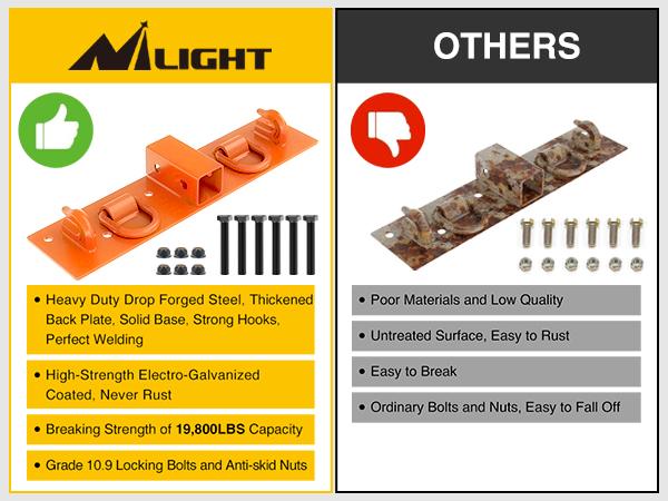 Nilight 3/8" Tractor Bucket Grab Hooks with 1/2" Tie Down Ring and 2" Receiver Grade 70 Forged Steel Bolt-On for John Deere Compact Tractor Bucket RV UTV Truck Max 4700LBS, Orange Open Pipes Parts Vehicle Tires Titanium Exhaust