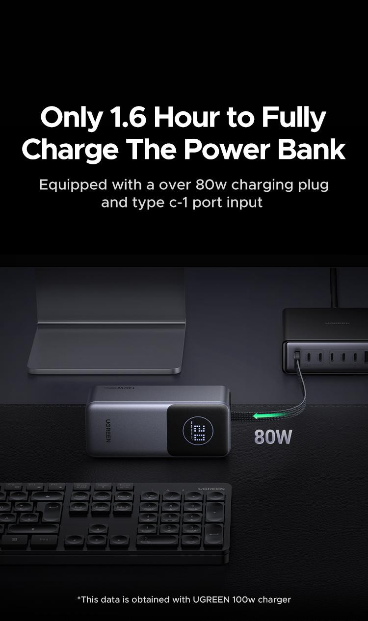 UGREEN Nexode Power Bank 20000mAh 130W Portable Charger Built-in USB C Cable, Pack with TFT Smart Display for MacBook/iPad/iPhone 17 16/Samsung S24 and More ,September Restock,TikTokShopSpringGlowUp,Greenish