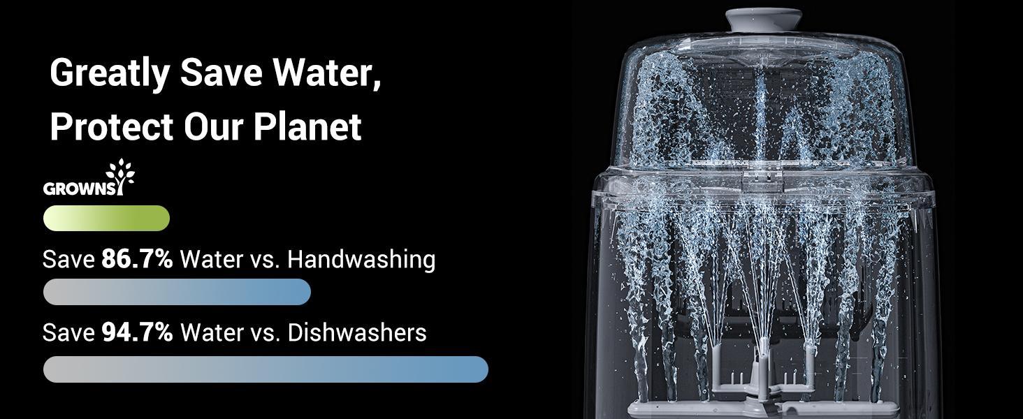 Grownsy Bottle Washer Pro, All-in-One Bottle Washer for Pump Parts,Baby Essentials,Toys, GROWNSY Bottle Sterilizer and Dryer Grownsy Bottle Washer Pro, All-in-One Bottle Washer for Pump Parts,Baby Essentials,Toys, GROWNSY Bottle Sterilizer and Dryer