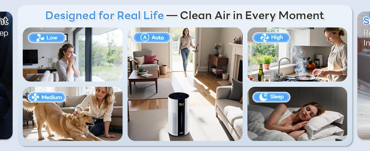 【2026 New Arrivals】Air Purifiers for Home Large Room up to 1800 Ft², Air Purifiers for Bedroom 360° Air Intake with Smart Auto Mode, HEPA Air Purifier, Air Cleaner for Smoke PoIIen Pet Dander, HAP609