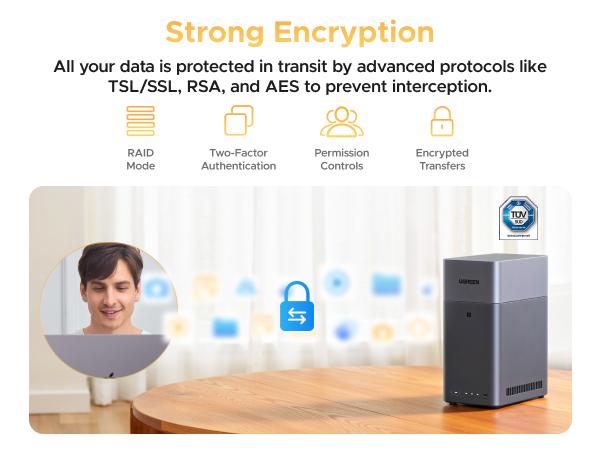 【LIVE ONLY】UGREEN NASync DH2300 2-Bay Desktop NAS, Support Capacity 60TB (Diskless), Remote Access, AI Photo Album, Beginner Friendly System, 4GB LPDDR4X RAM,1GbE, 4K HDMI, Network Attached Storage(Diskless),TikTokShopBlackFriday ,TikTokShopHolidayHaul