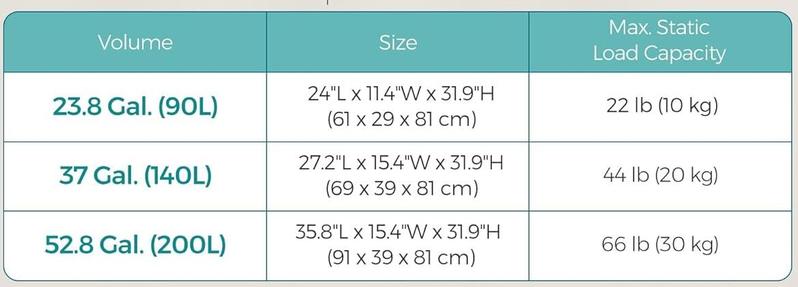 SONGMICS HOME Laundry Basket with Wheels, Rectangular Rolling Laundry Hamper, Removable Liner, Steel Frame , Blanket Storage, Organiser