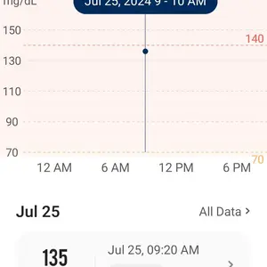 Etekcity ESN00 AI Smart Food Scale | 19 Nutrient Facts Auto Scan | Digital Calorie Counter for Meal Prep & Fitness | Compact Stainless Design, Summer Sale,home essentials