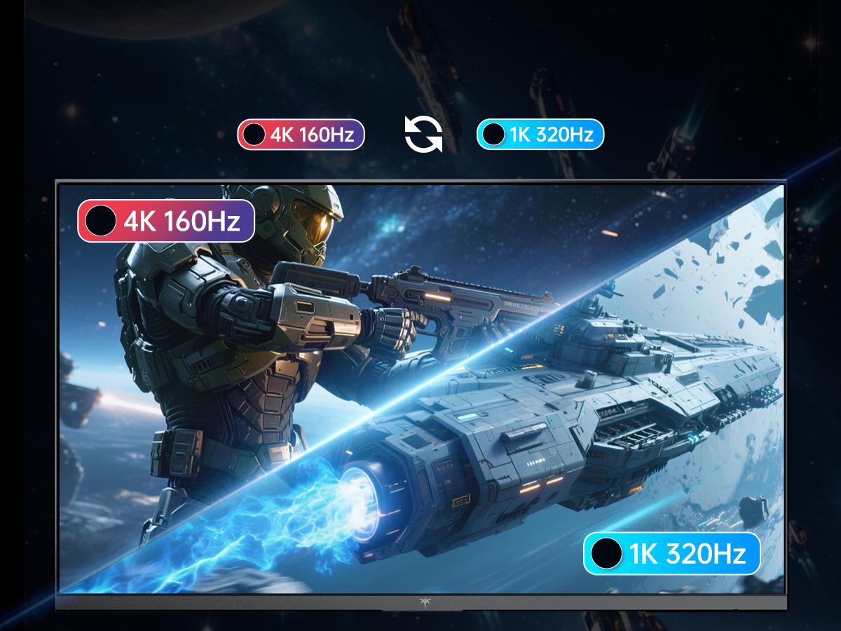 KTC 27'' 4K Mini LED 320Hz Gaming Monitor, UHD 3840x2160 Dual Mode (4K 160Hz/FHD 320Hz), HDR 1400, Fast IPS, Adaptive-Sync, Contrast 1000000:1, Type-C 65W, KVM, VESA, Tilt & Swivel & Height Adjustable, White, LOGO RGB Light, M27P6