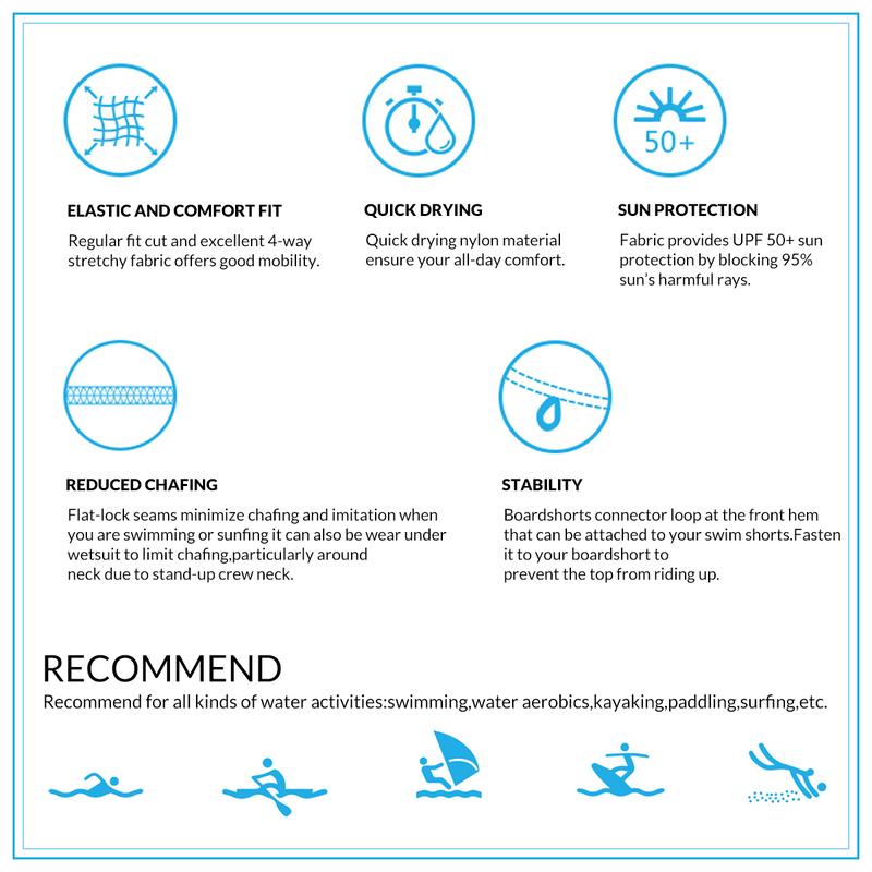 baleaf Women's Racerback Swimwear Multicolors Athletic Modest Bathing Suit Wetsuits