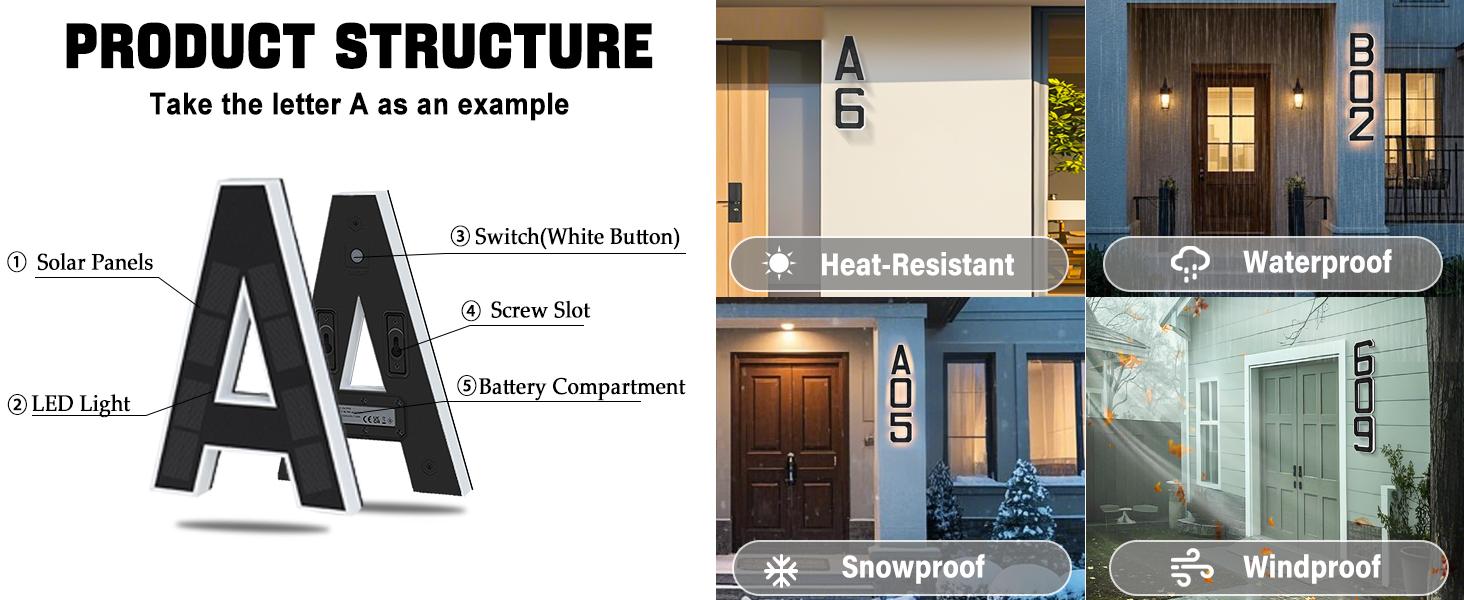 ISUNMEA Solar Lighted 9 Inch LED Address Numbers Signs - Waterproof Outdoor Design for Homes, Modern Look, Ideal for Various Environments,Modern Farmhouse Illuminated Sign